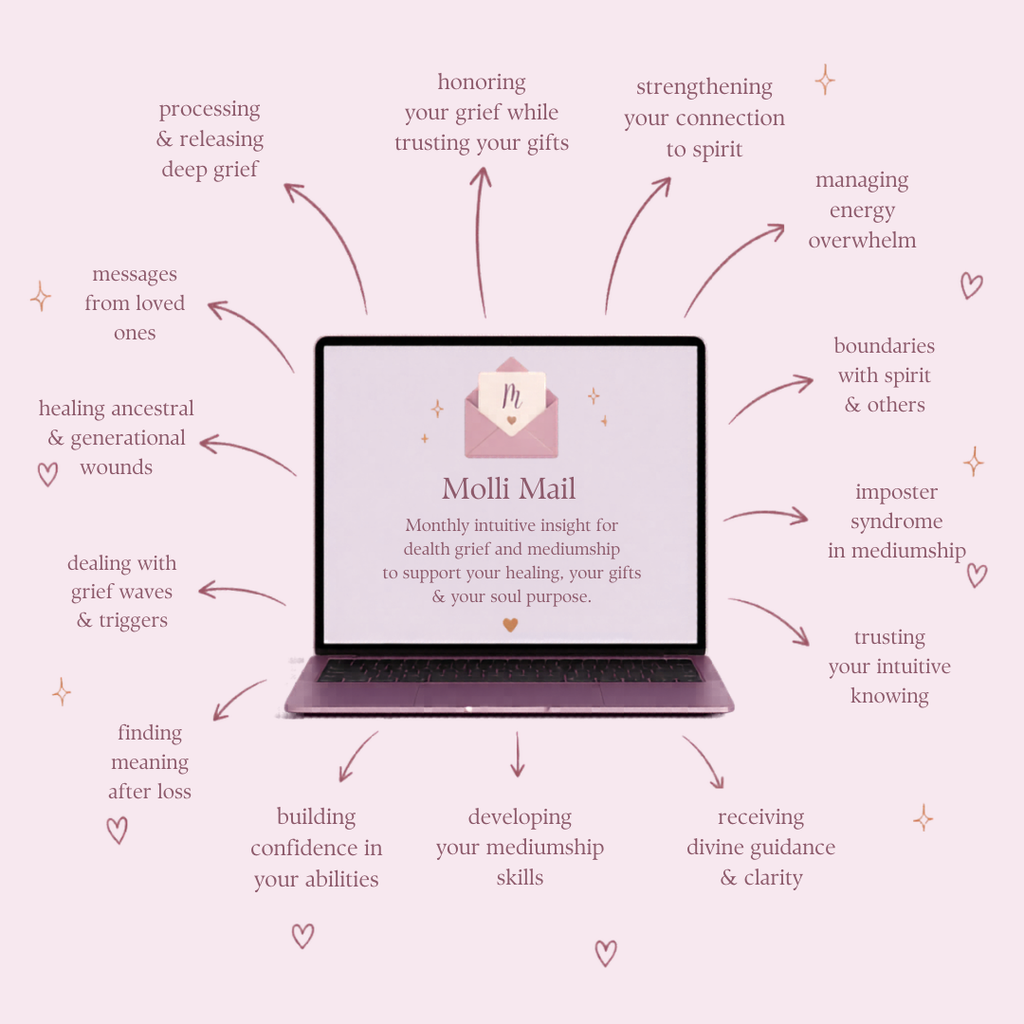 Molli Mail Grief, Loss & Spirit Connection
