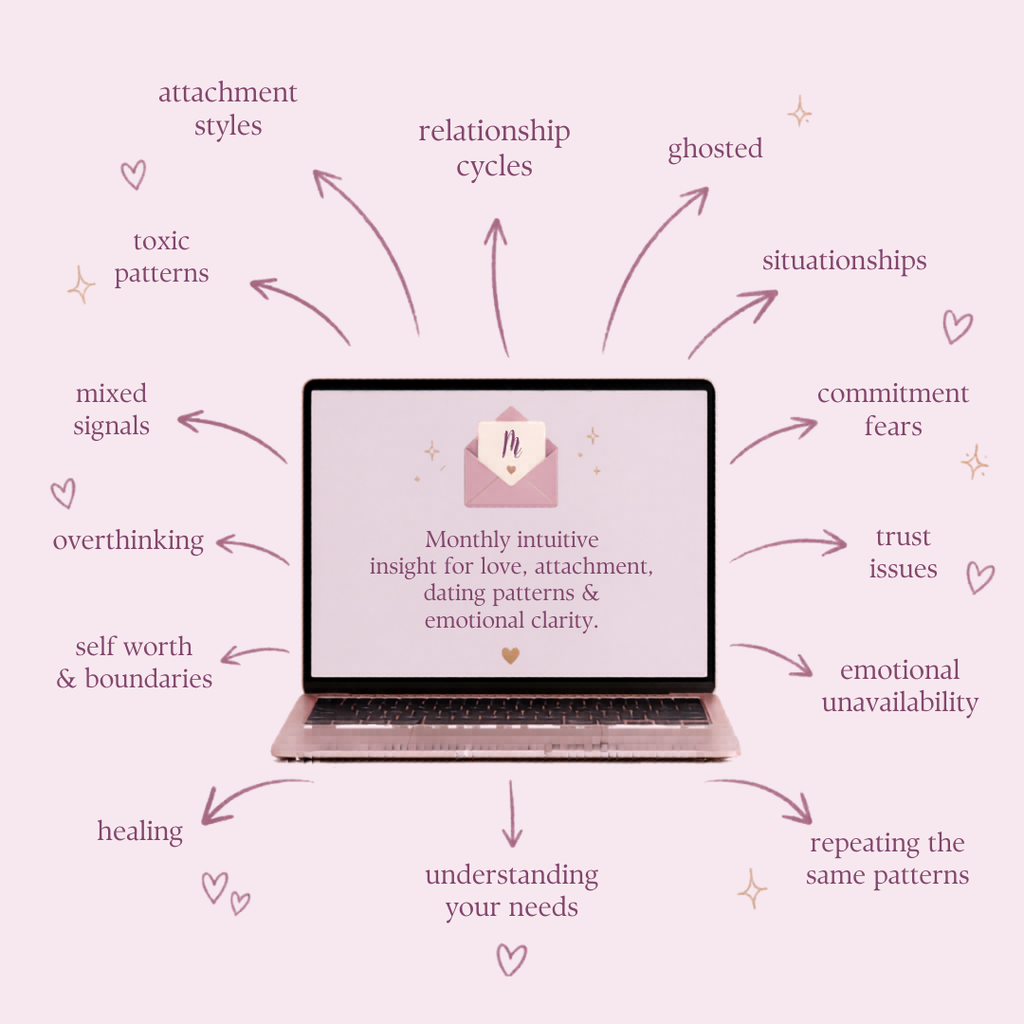 Molli Mail Love & Relationships