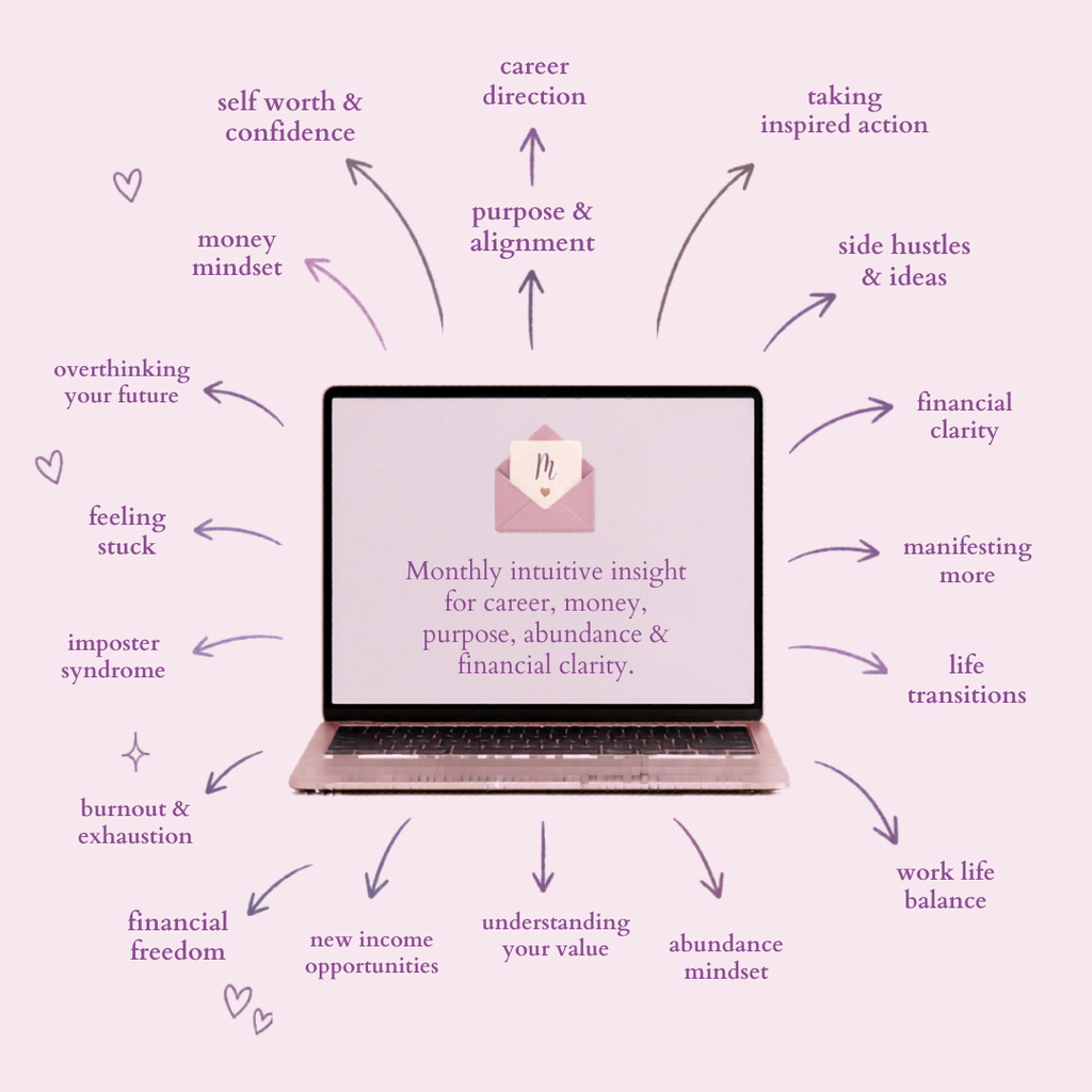 Molli Mail Career & Money