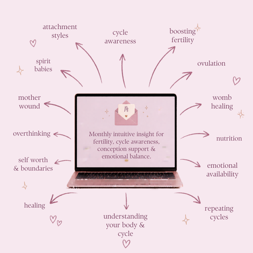 Molli Mail Fertility & Motherhood